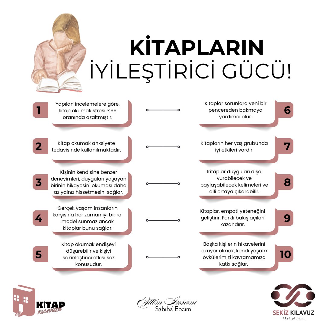 Sabiha Ebcim (@ebcimsabiha) on Twitter photo Siz en son hangi kitapla iyileştiniz❓
#kitap #book #kitapkılavuzu #sekizkılavuz #eğitiminsanı #eğitim #education #coach #coaching #bibliyoterapi
<a href="/sekizkilavuz/">Sekiz Kılavuz (21.Yüzyıl Okulu)</a> Siz en son hangi kitapla iyileştiniz❓
#kitap #book #kitapkılavuzu #sekizkılavuz #eğitiminsanı #eğitim #education #coach #coaching #bibliyoterapi
<a href="/sekizkilavuz/">Sekiz Kılavuz (21.Yüzyıl Okulu)</a>