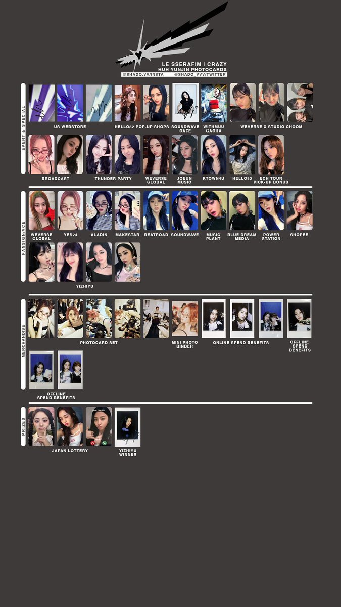 250425 - LE SSERAFIM - CRAZY member all photocard template