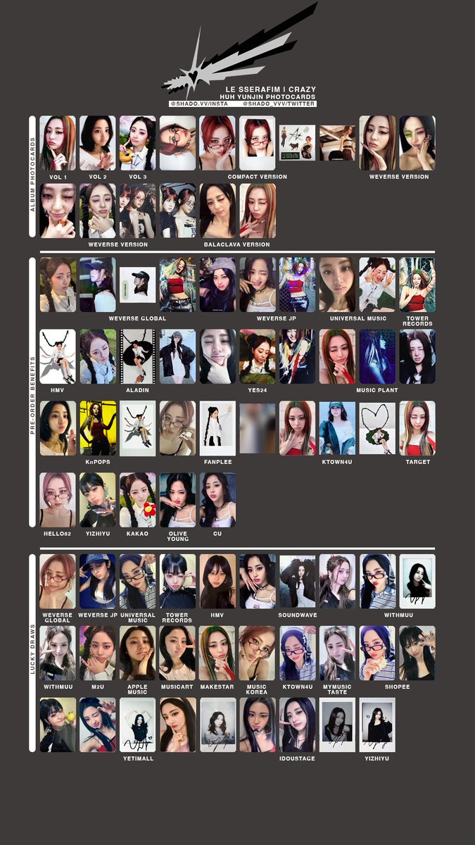 250425 - LE SSERAFIM - CRAZY member all photocard template