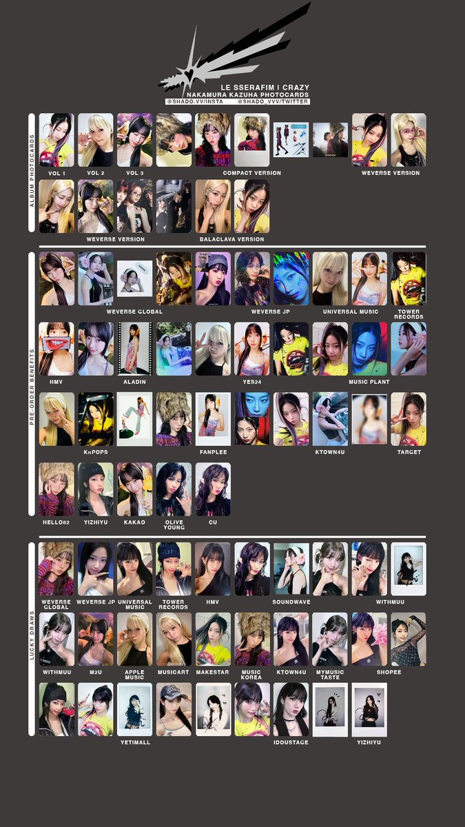 250425 - LE SSERAFIM - CRAZY member all photocard template