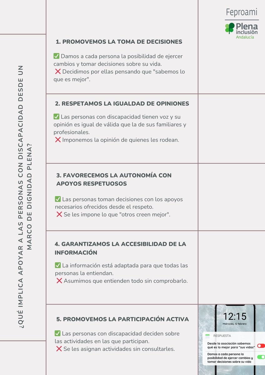 feproami's tweet photo. 🍀Buenas prácticas en el acompañamiento y apoyo a personas con discapacidad que garanticen:
* su derecho a decidir,
* su participación activa y,
* el respeto a su individualidad
#dignidad #GREFeproami
https://t.co/PEnf4ZZGHi https://t.co/9bxrv2oS3V