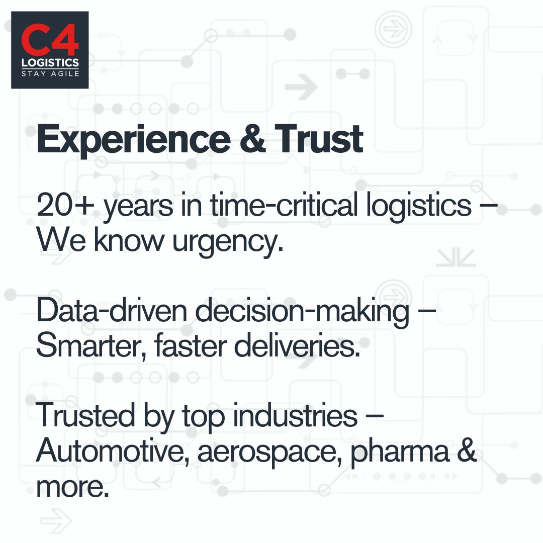 Speed means nothing without reliability.

When timing’s critical, you need more than fast—you need trusted.

🕑 Pickup in under 2 hrs (anywhere in Europe)
📦 Dedicated transport = no mix-ups
📍 10–15 real-time checkpoints

20+ years of getting it right. Get a quote now.