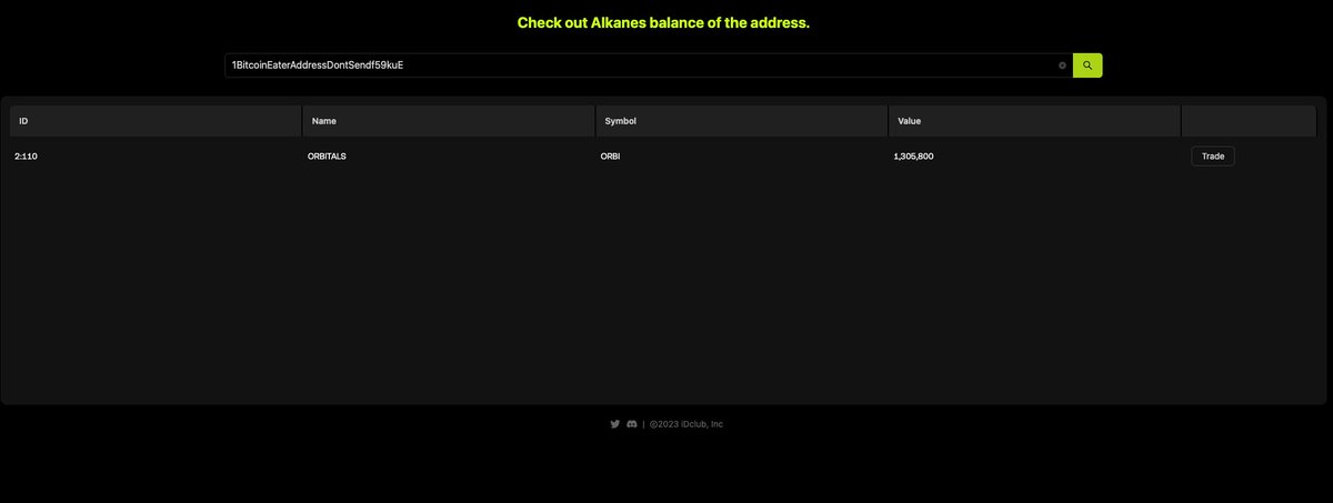 🔥 Burned: 1,305,800 $ORBI (forever gone)
 🧾 Current $ORBI Supply: 19,694,200
 💀 Burn Address: 1BitcoinEaterAddressDontSendf59kuE

Big thanks to all the minters &amp; early enjoyoors of #Alkanes 🙌

Let’s Make #Bitcoin Great Again-a 🧡

That’s it. Stay zen. 🧘‍♂️
