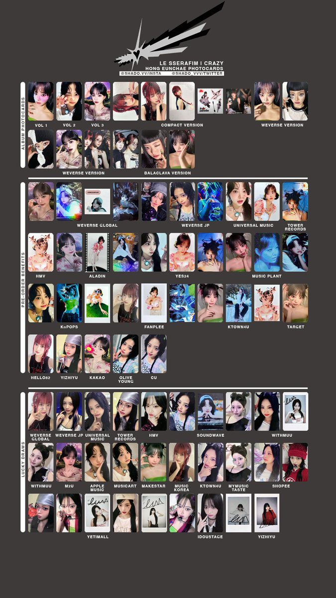 250425 - LE SSERAFIM - CRAZY member all photocard template