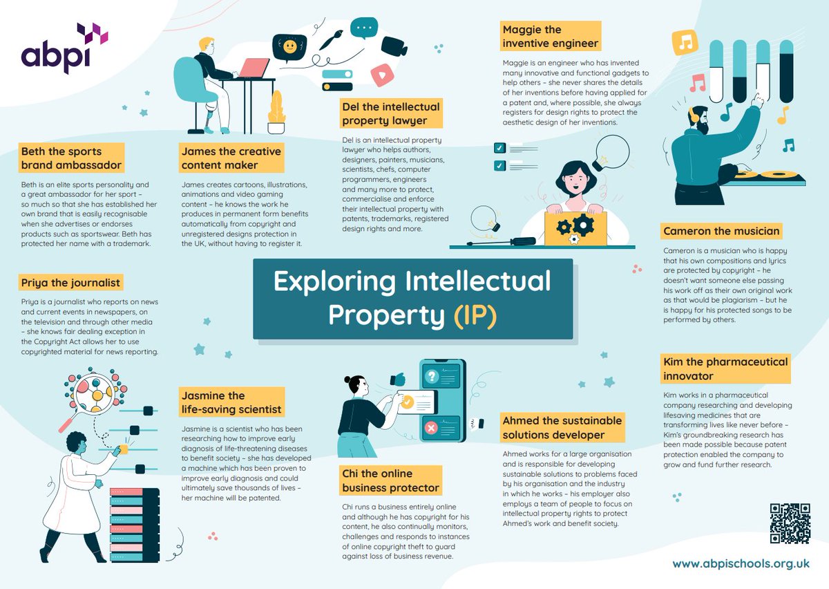 ABPI (@abpi_uk) on Twitter photo 🌎Happy World Intellectual Property Day! We’ve teamed up with <a href="/WIPO/">World Intellectual Property Organization (WIPO)</a>
Take a look at our new education poster that explores the importance of IP and how it can benefit society and drive cutting-edge research and innovation.
Take a look: abpischools.org.uk
#WorldIPDay 🌎Happy World Intellectual Property Day! We’ve teamed up with <a href="/WIPO/">World Intellectual Property Organization (WIPO)</a>
Take a look at our new education poster that explores the importance of IP and how it can benefit society and drive cutting-edge research and innovation.
Take a look: abpischools.org.uk
#WorldIPDay