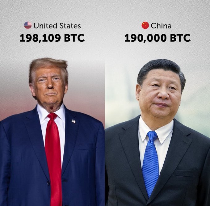 A war like no other war but guess what #China does not own #XRP. The escrow is the key ingredient of USA and not China.