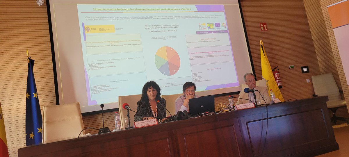 Ponencia 5: Una mirada critica desde el enfoque de género a la sociedad de acogida en los procesos de inclusión social de las mujeres migrantes: La experiencia de la campaña #NoSoyMercancía.

Con Inmaculada Cabello y Chema Cabello - Mujeres en Zona de Conflicto-Córdoba.