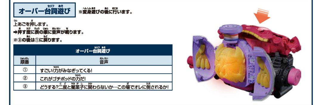 DXゴチポッド」のWEB取扱説明書が公開されてた ショウマのセリフは