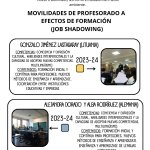 Photo by Proyectos Erasmus+ IES Nicolás Copérnico (@CopernicoEurope)