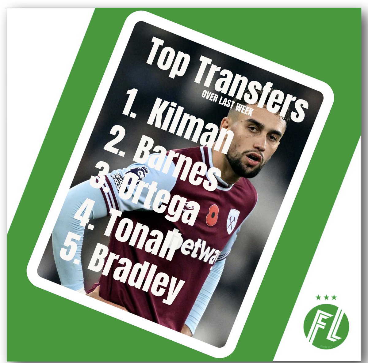 Fantasy League (@fantasyleague) on Twitter photo 