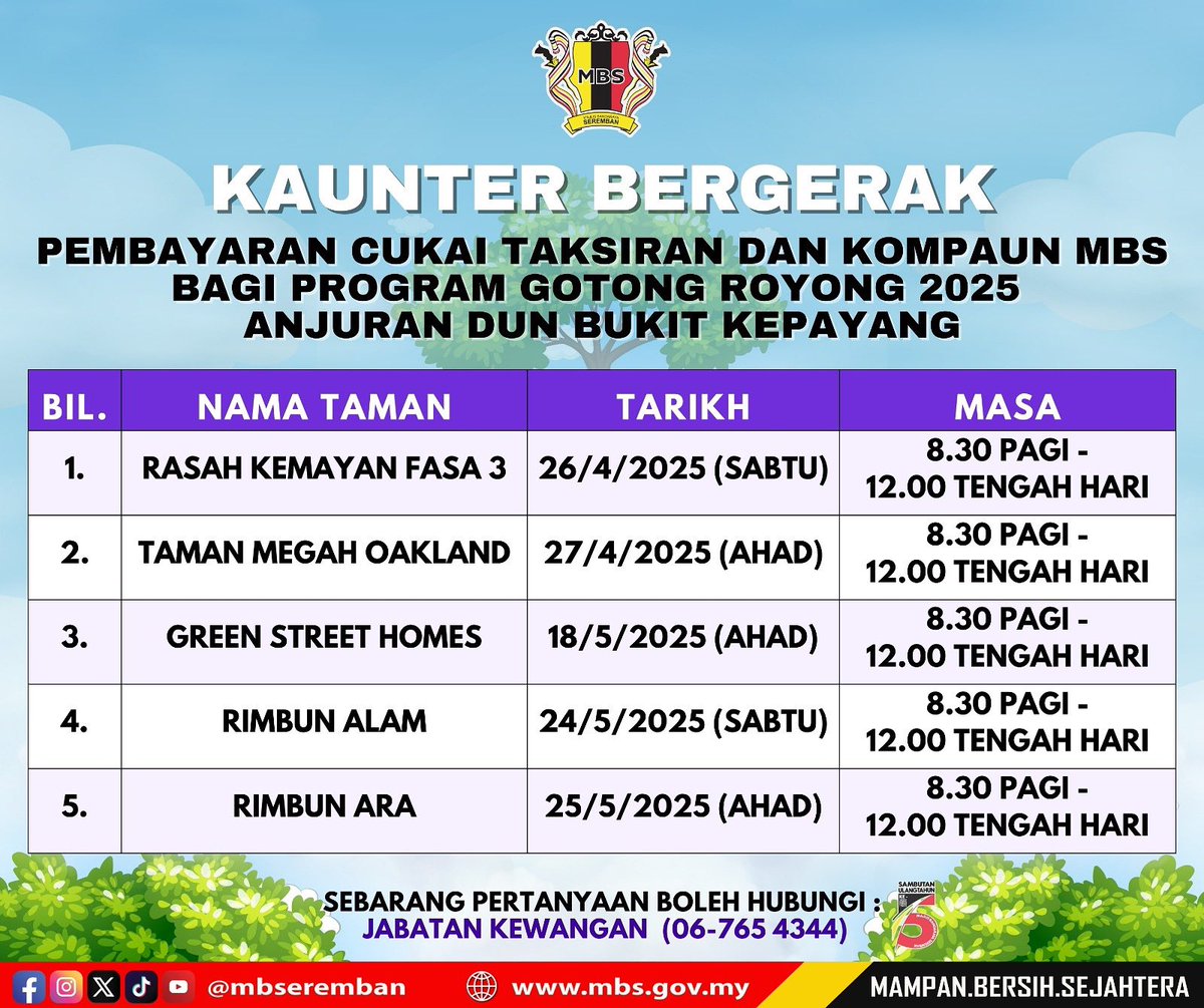 MAKLUMAN

Kaunter bergerak bagi pembayaran cukai taksiran dan kompaun MBS bagi Program Gotong-Royong 2025 anjuran Dun Bukit Kepayang.

#mbseremban
#MampanBersihSejahtera
#SayangiMBS
#MalaysiaMadani
#demipertiwi