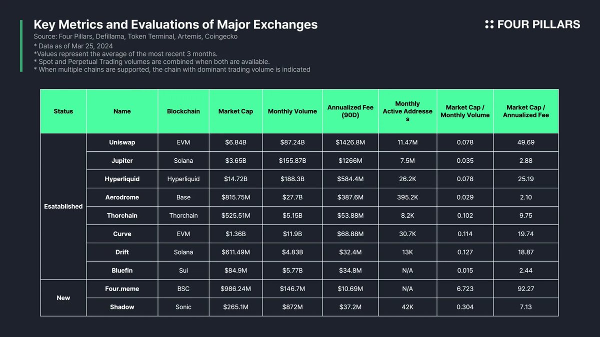 pillarbear tweet media