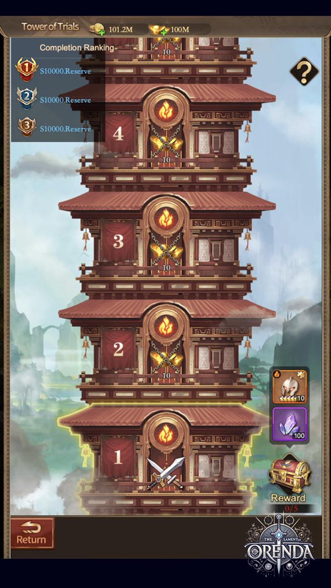 Umiverse.io | Anime Gaming Community tweet media