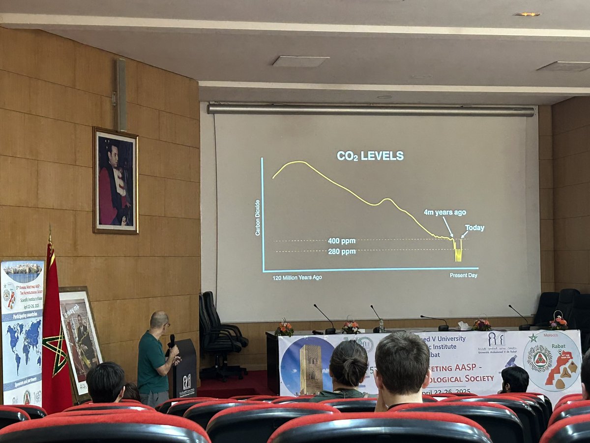 AASP-The Palynological Society (@aasptps) on Twitter photo “General and new frontiers in palynology” session in full swing. Thanks to presenters Bijl, Machado, Jaramillo (pictured) and Zhang #AASPTPS2025 “General and new frontiers in palynology” session in full swing. Thanks to presenters Bijl, Machado, Jaramillo (pictured) and Zhang #AASPTPS2025