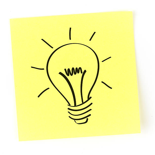MonishGhatalia's tweet photo. If an idea, doesn't fit in a post it... forget it

#marketing #ideas #agile #marketingtips https://t.co/gcv68N7Amr