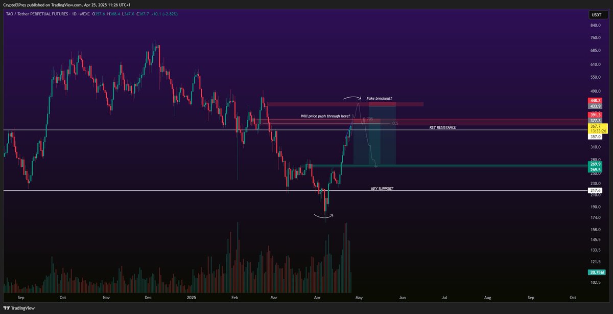 El Presidente tweet media