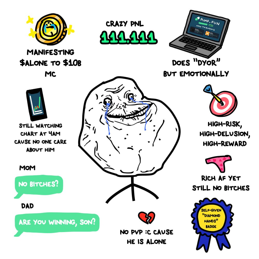 efeserkajh's tweet photo. REMEMBER! If you are #TRENCHER you are FOREVER $ALONE https://t.co/2j0F0pkEvl