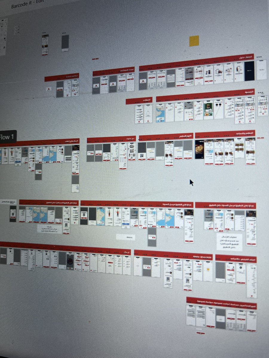 منار || مُصممة UX tweet media