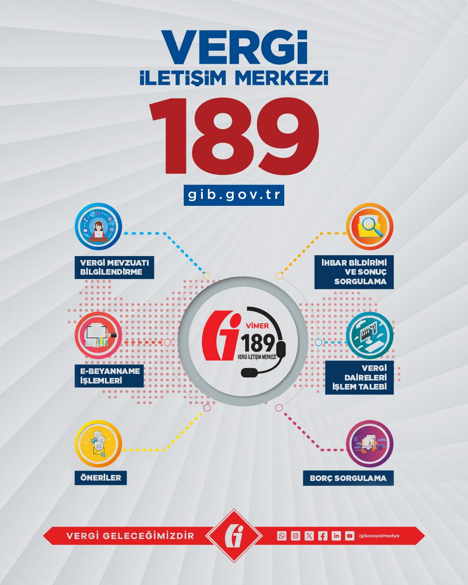 gibsosyalmedya's tweet photo. 📞 Vergi İletişim Merkezi’ne (VİMER), hafta içi 09.00 - 18.00 saatleri arasında 189 numaralı telefondan ulaşabilirsiniz.

Türkiye dışından aramalar için ise 009 312 189 11 22 numarasını kullanabilirsiniz.

https://t.co/8uoOijKM0h

#GİB #VergiGeleceğimizdir https://t.co/95ELc4UdMB