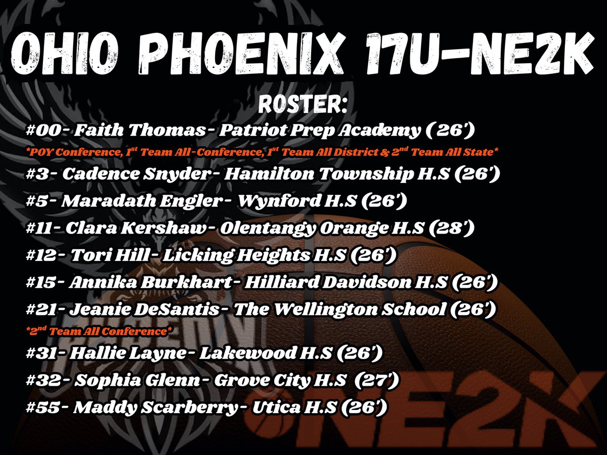 PhoenixBBallAAU's tweet photo. Ohio Phoenix 17U-NE2K Will Be At The Clash This Weekend!!! 

College Coaches This Is A Talented Group Of Players That Will Be Program Changers!!! Come Check Them Out This Weekend…

@Coach_BSims @CoachTyRozier @CoachCPeay @CoachWillOHara @Coach_Sahar @_CoachJess @CoachMissaA @CoachDawkins32 @coachtaymiller @CoachJonessss @Coachalexisp3 @Coach_AshYu @CapitalWBB @RIOWBB @Malone_WBB @MSJ_WomensHoops @MUMWBB @angie_saiter @CoachMissaA @Coachalexisp3 @Elite40League @NE2KHoops @16UNE2K_OPHX @CoachTyRozier @HoopnCoach21 @CoachAmyEagan @PGH_Ohio @coach_harveywbb @coachkotas @AshlandWBB @YSUWomensHoops @xocoachtee @moreid_thatsme @_UTCoachRo @CoachRobMcD @Coach1Nia @OGBSP @CoachAGHoward @CoachMattWise @AURavensWBB @Ott_Wbasketball @ClarionWBB @CoachMcNelis @MiamiOH_WBB @OaklandWBBall