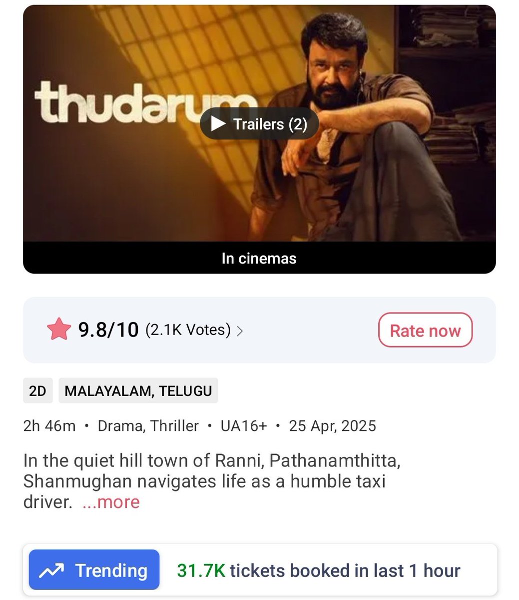itsnkupdates's tweet photo. #ThudarumMovie is ON FIRE! 🔥
📊 Latest Box Office Update:
👉 3-4pm Tickets sold on BMS: 31,700
👉 Total Tickets sold from 7am: 1,24,720
The numbers are impressive! 💥
#Thudarum #Mohanlol #ThudarumReview https://t.co/pXSF0yUezf