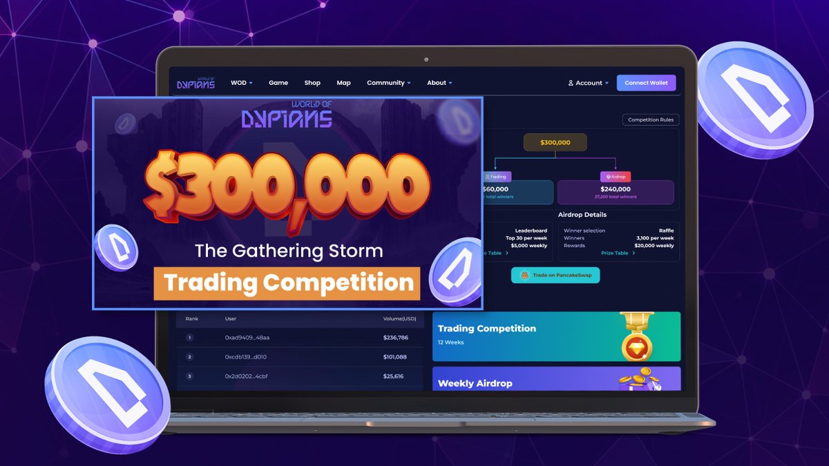 worldofdypians's tweet photo. ⚔️ Week 1 of the $WOD Gathering Storm Trading Competition is almost over!

Top traders will soon walk away with their share of the $300,000 rewards pool. This is just the beginning, 12 weeks, nonstop action, and weekly prizes up for grabs.

👉 Join now:  https://t.co/68AY9zvLGR https://t.co/VldNgQ9w88
