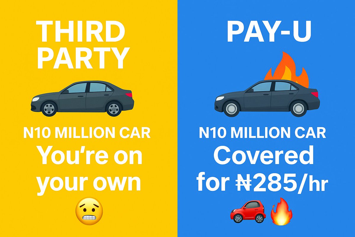 Gentle reminder that you can get comprehensive cover layered on your third party motor insurance for NGN285/hr while commuting today.
Download <a href="/Pay_UTech/">Pay-U</a> on google or apple store.