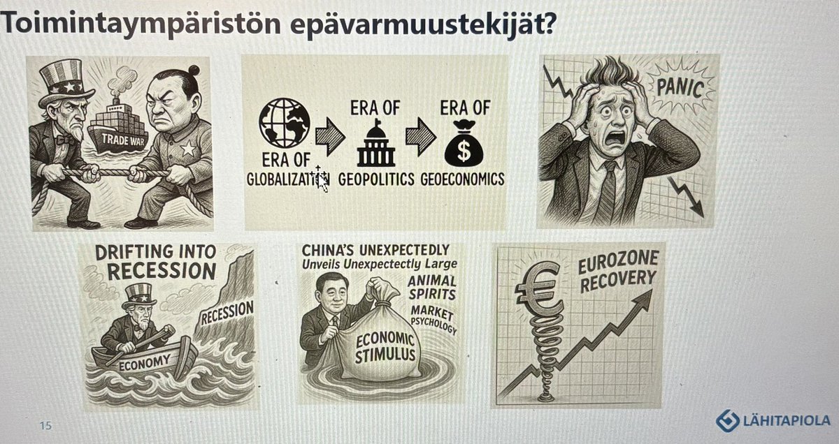 Toimintaympäristö on muuttumassa globalisaation aikakaudesta kohti geopolitiikan ja geotalouden aikakautta. Siirtymäkaudella tunnistettuja riskejä riittää