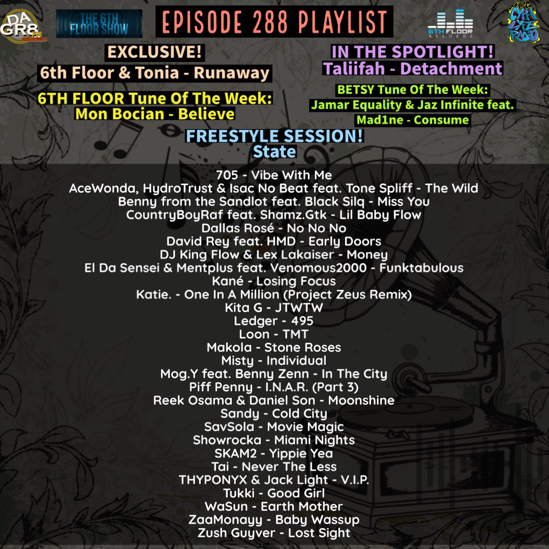Episode 288 #ComingSoon 29/04/25 #The6thFloorShow