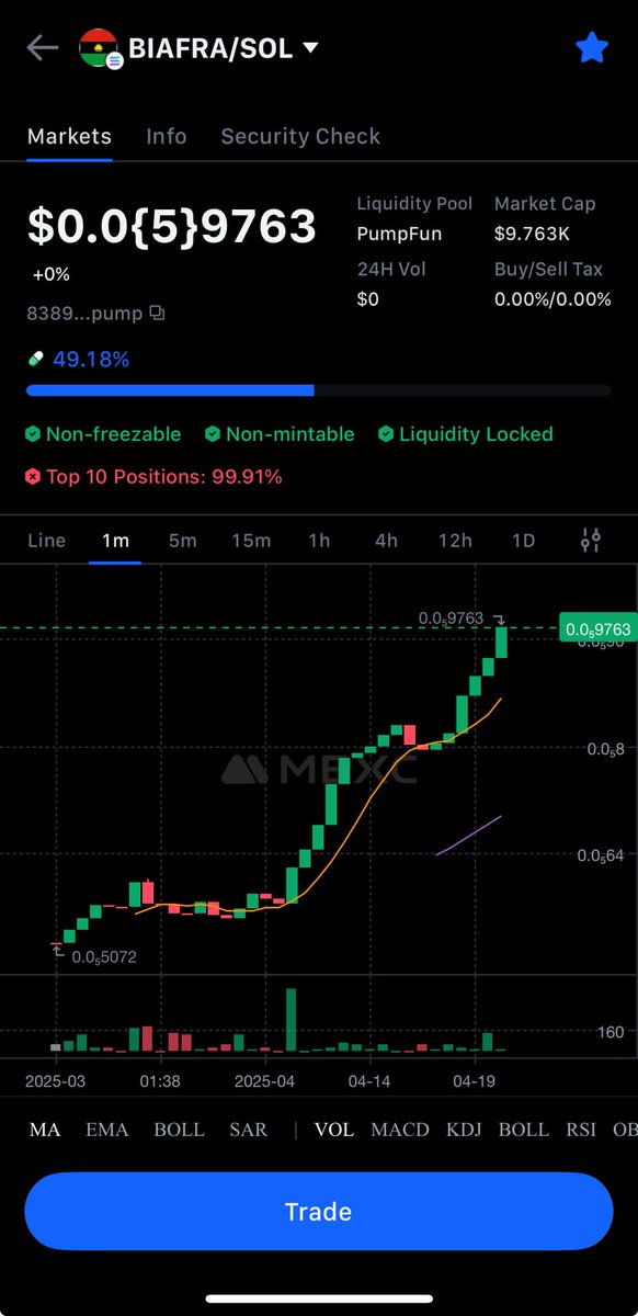Suncoinwealth's tweet photo. Join us as we analyze the current market trends and discuss what it means for the future of cryptocurrency. Don’t forget to like and share this video! 

#Bitcoin #Crypto #Investment #BTC #10xResearch https://t.co/qLaAAazMKI