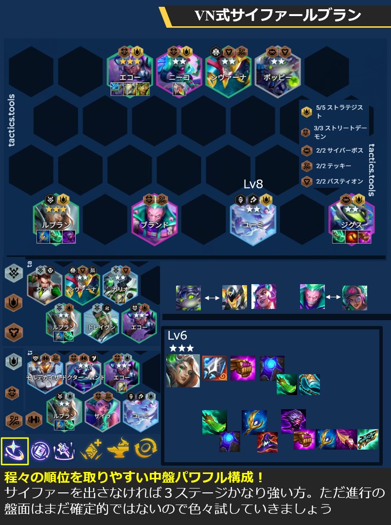 LBちょいいじった
構成が標準化前なので考えが進んだらちびちびいじる
note.com/orgap/n/n843c2…