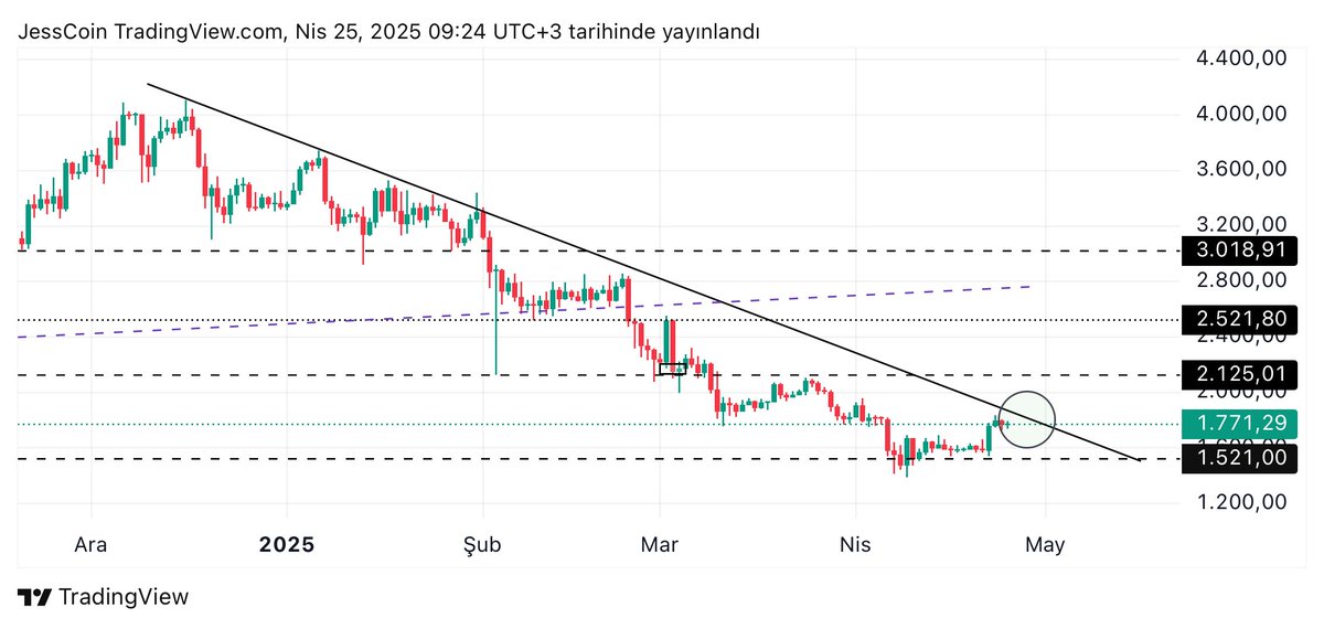 Jess Coin tweet media