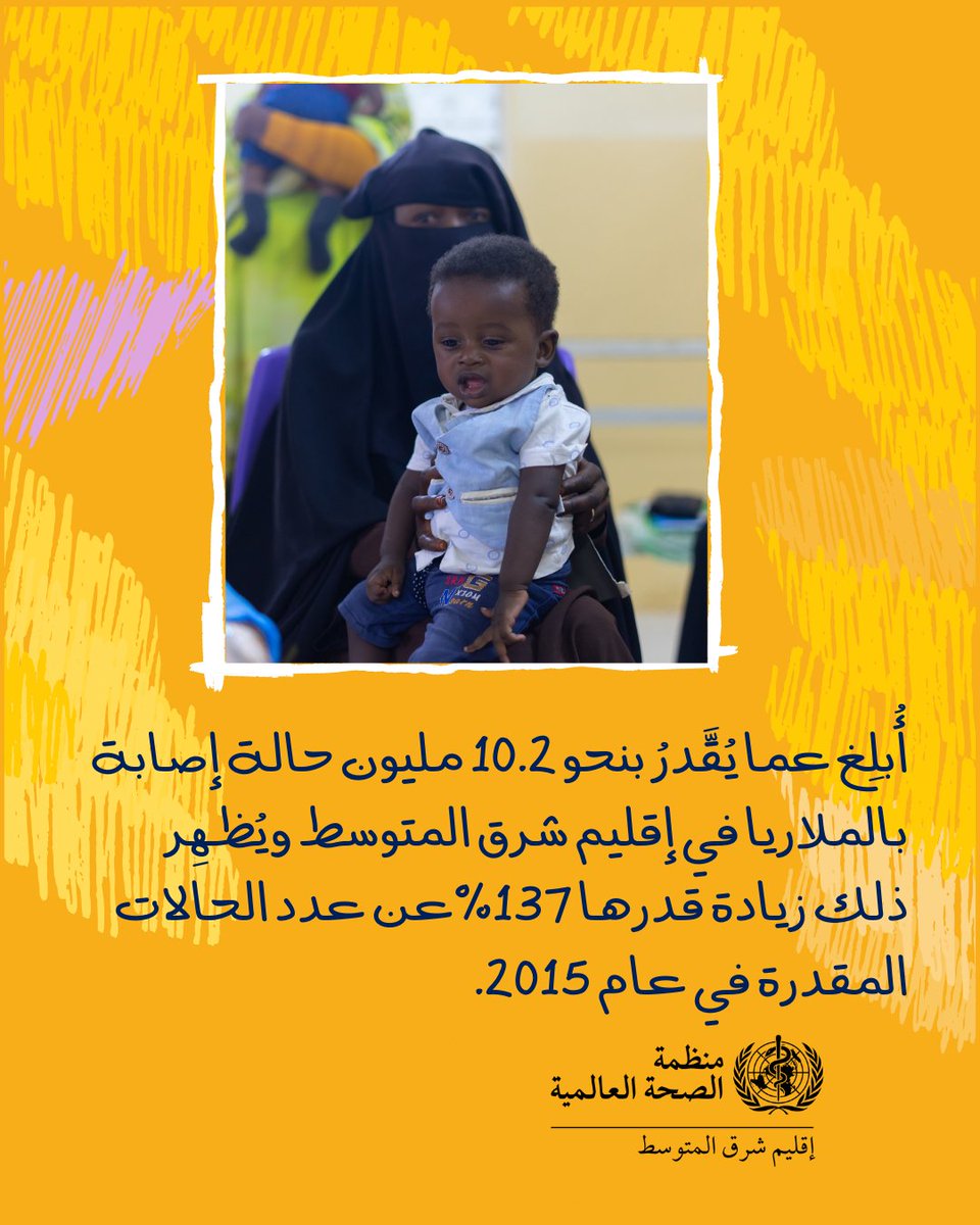 إنه #اليوم_العالمي_للملاريا!

في عام 2023، أُبلِغ عما يُقَّدرُ بنحو 10.2 مليون حالة إصابة بالملاريا في إقليم شرق المتوسط. ويُظهِر ذلك زيادة قدرها 137%، إذ قُدِّرت حالات الإصابة بهذا المرض في عام 2015 بنحو 4.3 مليون حالة.

وينبغي أن تتاح للجميع إمكانية الحصول على خدمات الوقاية من