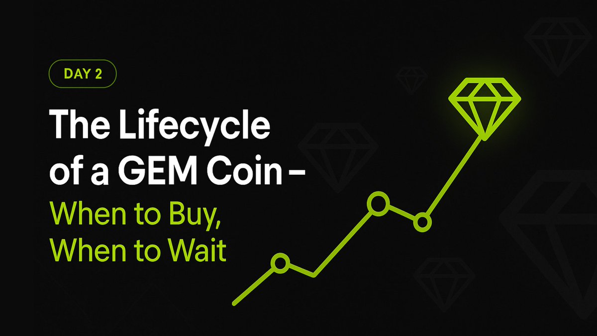 NextGemAI's tweet photo. 🧵 Day 2/15: The Lifecycle of a GEM Coin – When to Buy, When to Wait
Welcome to Day 2 of our series on finding crypto gems 💎
Today: The Lifecycle of a GEM Coin
Because timing matters — the right coin at the wrong stage = losses.
Here’s what to know 👇
#NextGemAI https://t.co/lroDVaCtcp