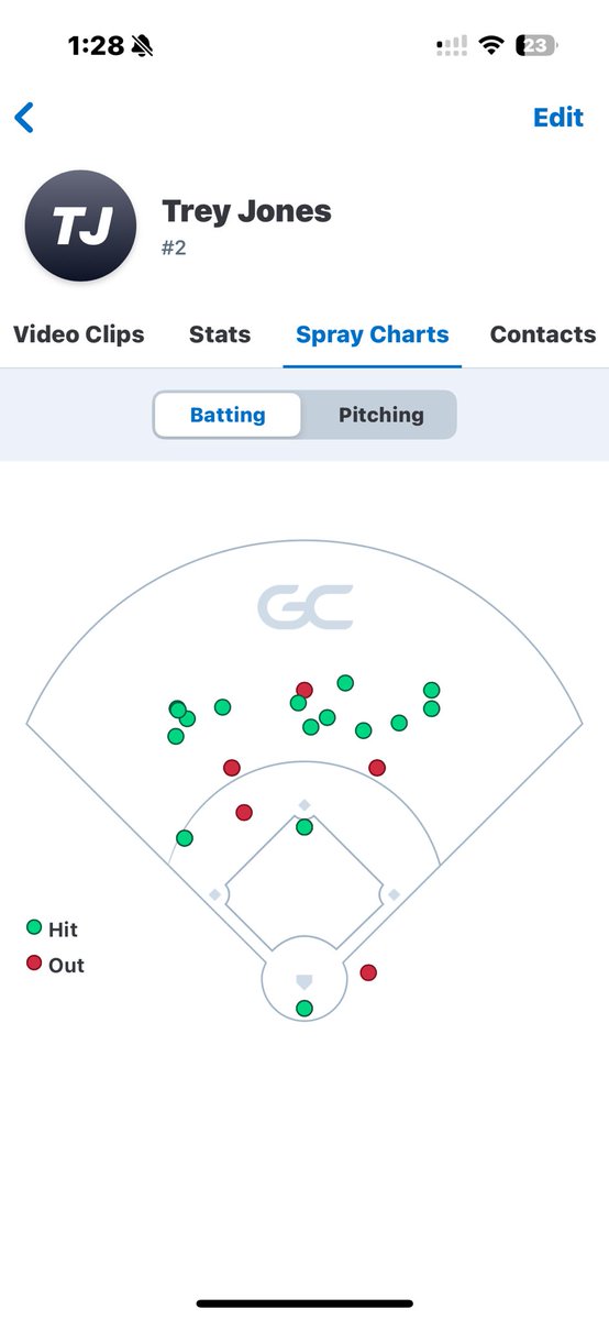 Terrill Jones tweet media