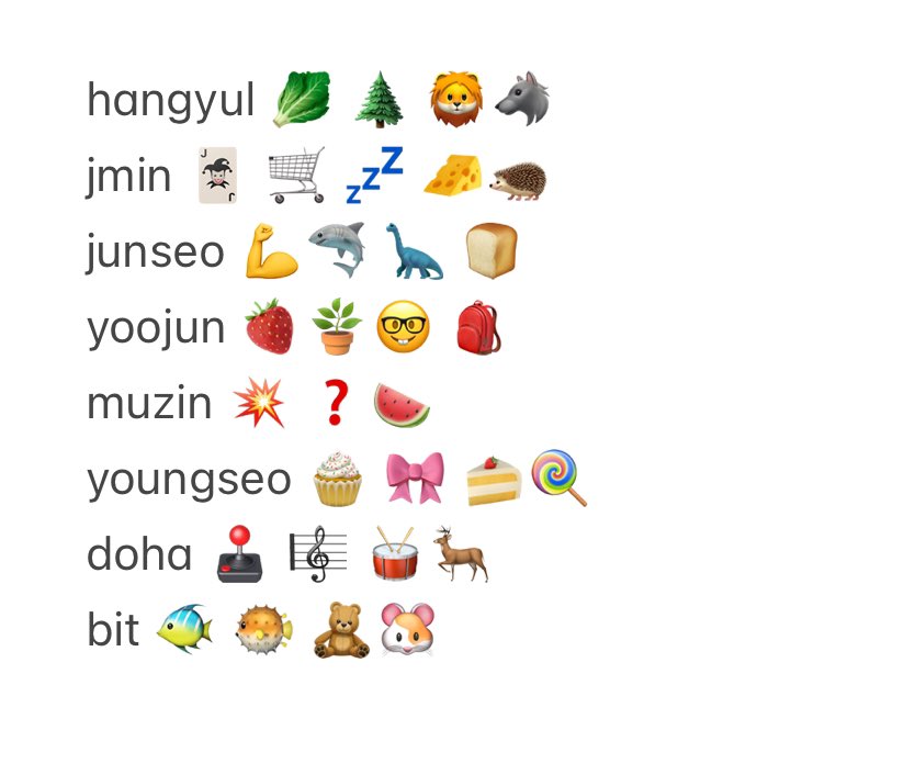 yoojunult's tweet photo. #ELSE_LOG (22) — alternative emojis
i have a whole list in my notes (ˊo̶̶̷ᴗo̶̶̷`) https://t.co/AJGYMmezOs