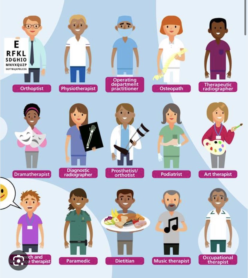 prwukee's tweet photo. How many of your potential refers have ever spoken to someone who completed PR?

Invite them to hear and ask questions about the benefits of PR from someone who completed it

Low referrals to PR may have simple solutions 

#PRSimpleThings
#pilmonaryrehabilitation
#pulmonaryrehab https://t.co/fABfZ6gWeN