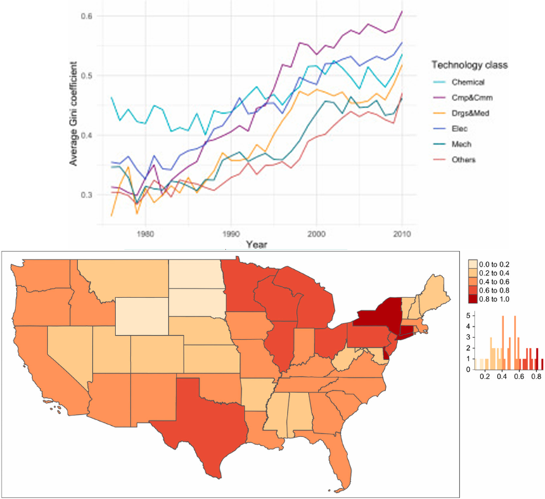 Andrés Rodríguez-Pose (@rodriguez_pose) on Twitter photo #Innovation should be “in the air,” but for many firms, it’s suffocating.
In a new Research Policy article, <a href="/MartinaPardy/">Martina Pardy</a> shows that as MNEs scale up, middle-tier #firms #patent less—outgunned and outpaced in a race where scale has become the strategy.
doi.org/10.1016/j.resp… #Innovation should be “in the air,” but for many firms, it’s suffocating.
In a new Research Policy article, <a href="/MartinaPardy/">Martina Pardy</a> shows that as MNEs scale up, middle-tier #firms #patent less—outgunned and outpaced in a race where scale has become the strategy.
doi.org/10.1016/j.resp…