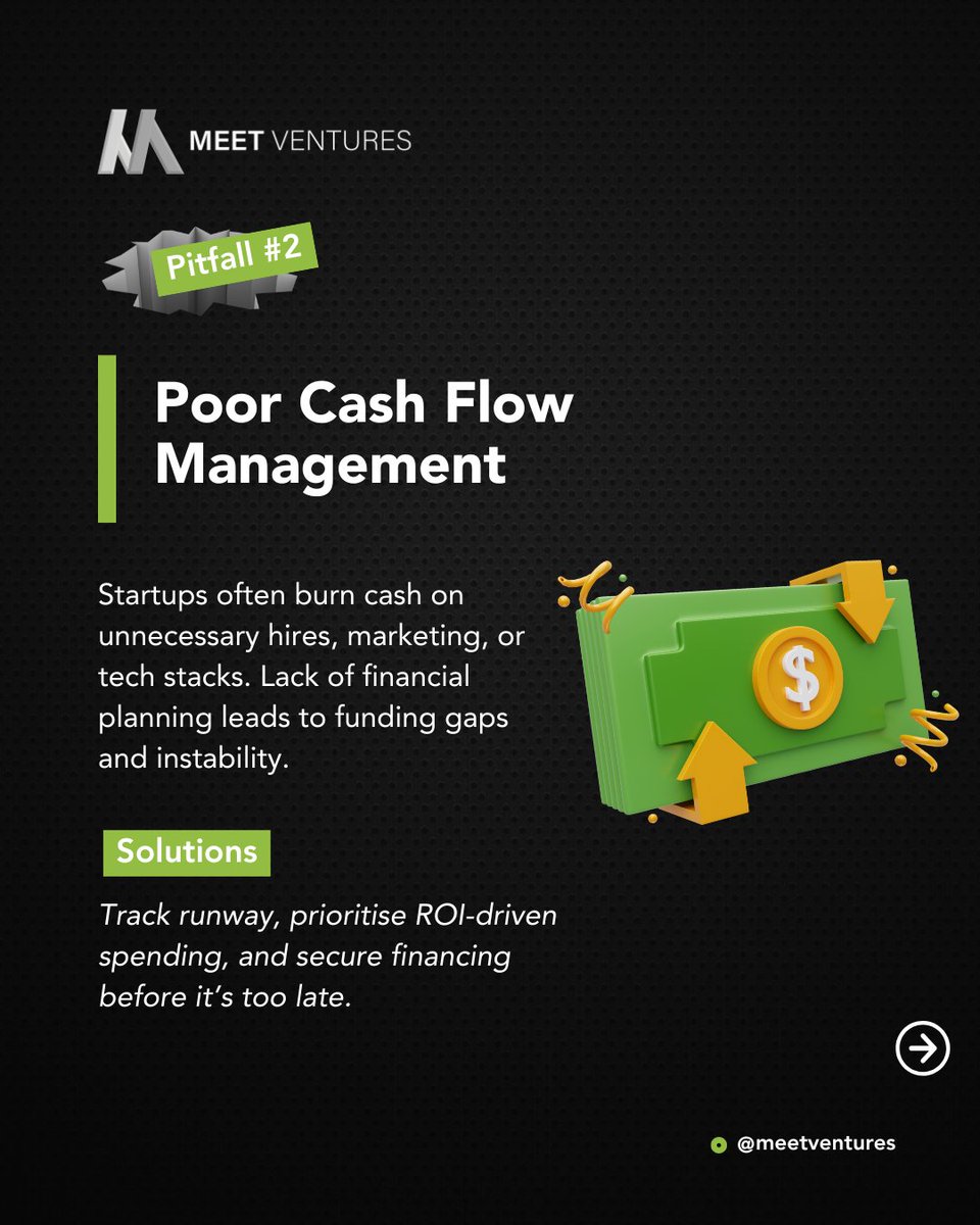 MEET Ventures tweet media