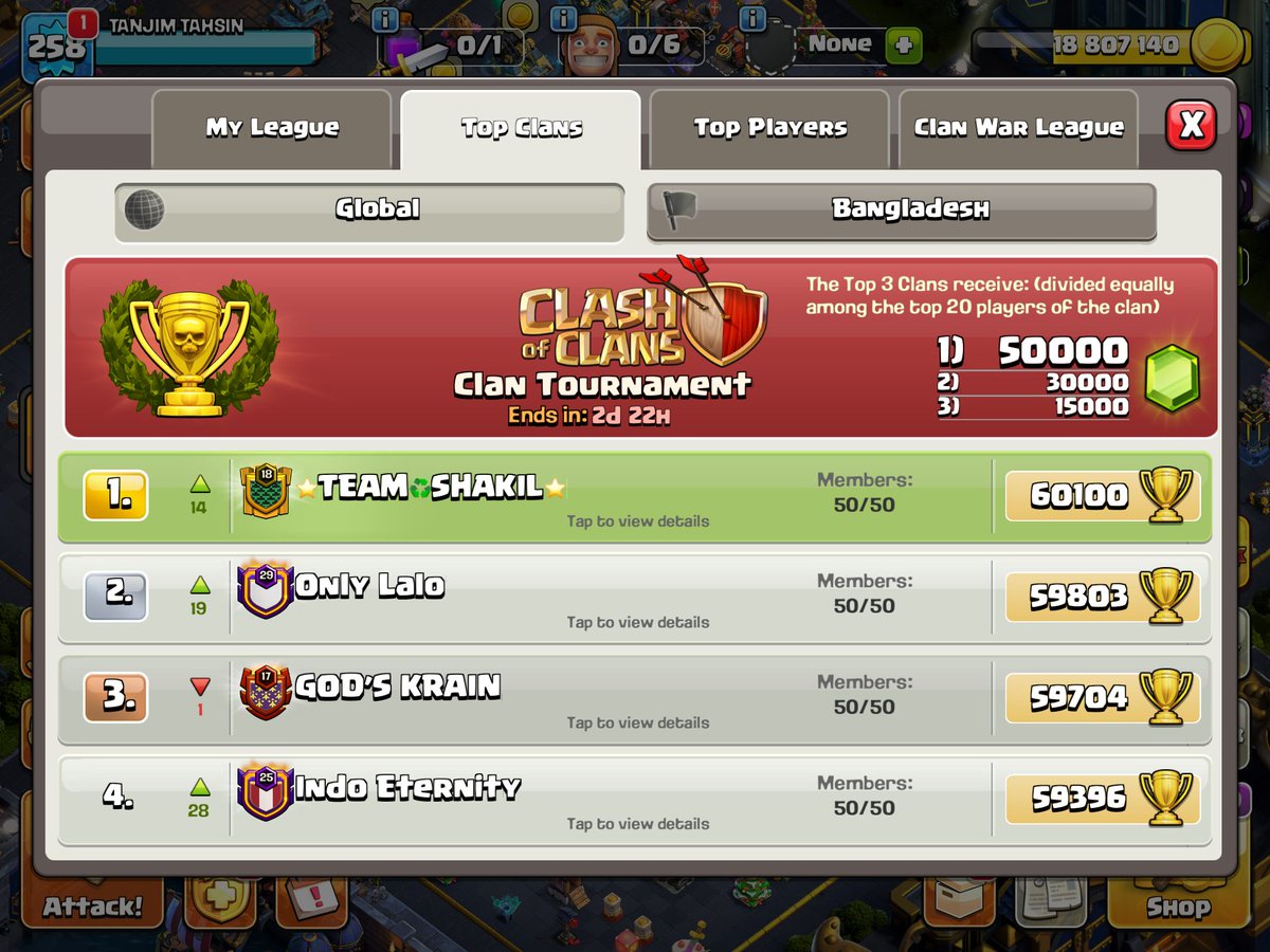 nemesisxcoc's tweet photo. First team to hit 60K this season! 🔥 Couldn’t have done it without the best Bangladeshi Players ever ❤️ Let’s keep pushing!
Team Shakil🔥 https://t.co/1lvwa9pdBf