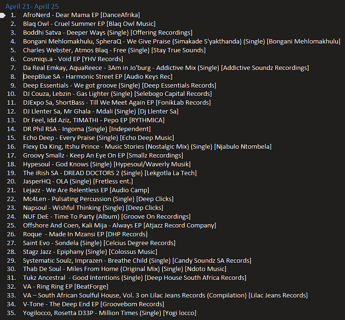 <a href="/Vokzman/">Vokzman</a> Ekse