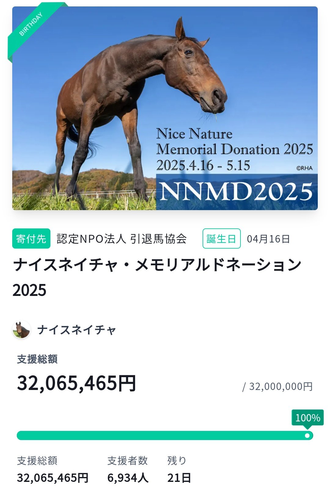 エイブリックのCLEAN-Boost<sub>®</sub>技術で馬の出産検知を
