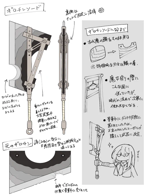 武器の設定
このデザインめちゃくちゃ気に入ってる
#イラスト #illustration 