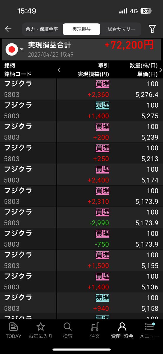 wideman3939's tweet photo. つまらねー動きしやがる。　買いでインすりゃ持ってかれるし…  
目線は戻すかもだが空売り入れまくる https://t.co/FH1FZSl4Mt