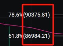 💎#BTC  当前实时价格93660

🩵现在是两个剧本：
第一种： 强力突破94500 站稳   就可以看到10万  

第二种：回踩90000附近  开始进场   87500-88000 补仓  开始做下半年行情

第二种概率65% 第一种概率35%

图一压力位.图二强支撑回踩位