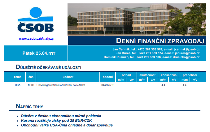 Analytici ČSOB (@analyticicsob) on Twitter photo 🇨🇿Koruna rozšiřuje zisky pod 25 EUR/CZK
Příliv pozitivního sentimentu na globální trhy hraje koruně ke konci týdne do karet. Česká měna tak dále posiluje, když úspěšně prolomila hranici 25,00 EUR/CZK.
<a href="/DominikRusinko/">Dominik Rusinko</a>🔎bit.ly/3HGZEd7 🇨🇿Koruna rozšiřuje zisky pod 25 EUR/CZK
Příliv pozitivního sentimentu na globální trhy hraje koruně ke konci týdne do karet. Česká měna tak dále posiluje, když úspěšně prolomila hranici 25,00 EUR/CZK.
<a href="/DominikRusinko/">Dominik Rusinko</a>🔎bit.ly/3HGZEd7