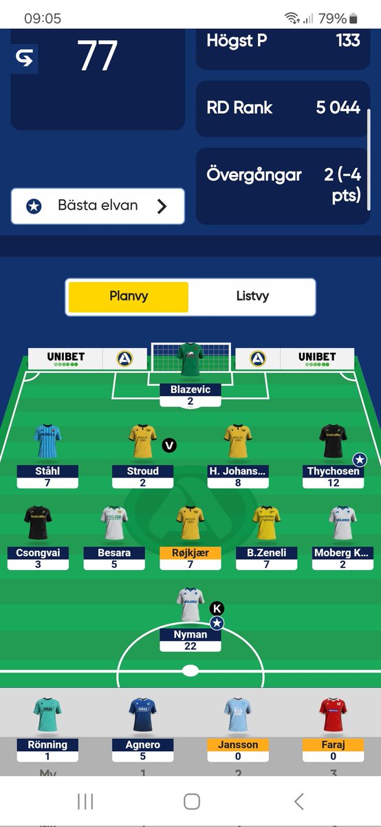 Soliga Bergen - 77p -4  73p Netto

🌍 OR.  3.915

Vi kämpar på. Bra poäng denna omgång. Surt med skadan på Röjkjaer.
Nyman konung! 👑

Sitter på ett fint lag inför helgen.

Hur blev din vecka?

/ Serieledarna AIK 🎖