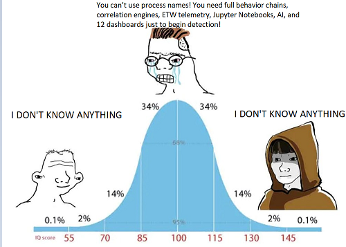 KoifSec (@koifsec) on Twitter photo 