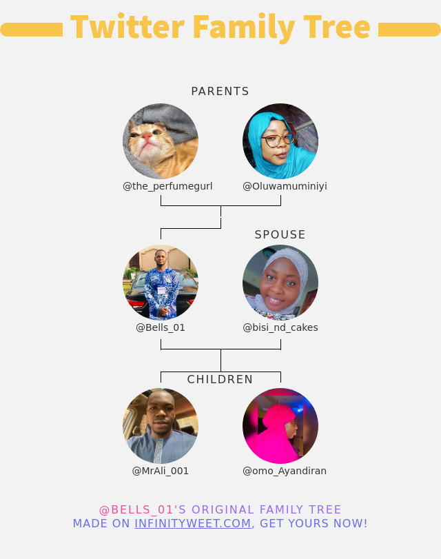 👨‍👩‍👧‍👦 My Twitter Family:
👫 Parents: <a href="/the_perfumegurl/">Aisha.</a> <a href="/Oluwamuminiyi/">𝓣𝓱𝓪𝓽 𝓨𝓸𝓻𝓾𝓫𝓪 𝓗𝓲𝓳𝓪𝓫𝓼𝓽𝓮𝓻😎💛</a>
👰 Spouse: <a href="/bisi_nd_cakes/">fawzee😍😍</a>
👶 Children: <a href="/MrAli_001/">Ali</a> <a href="/omo_Ayandiran/">Ayandiran fatimoh Ayandamilola</a>

➡️ infinityweet.me/family-tree