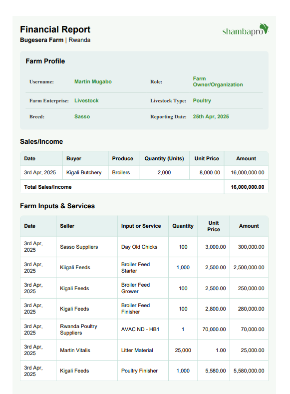 Shambapro tweet media